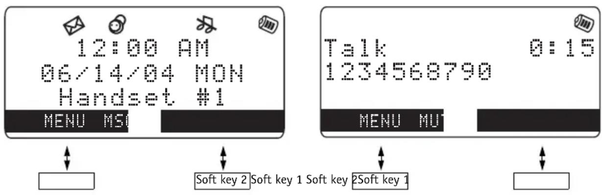 UNIDEN DMX 776 - Soft Key Function - 1
