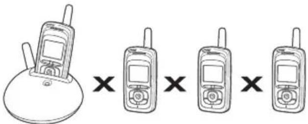 UNIDEN DMX 776 - Four Handset Expandability - 1