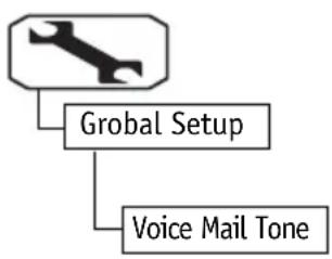 UNIDEN DMX 776 - Programming your Voice Mail Access Number - 3