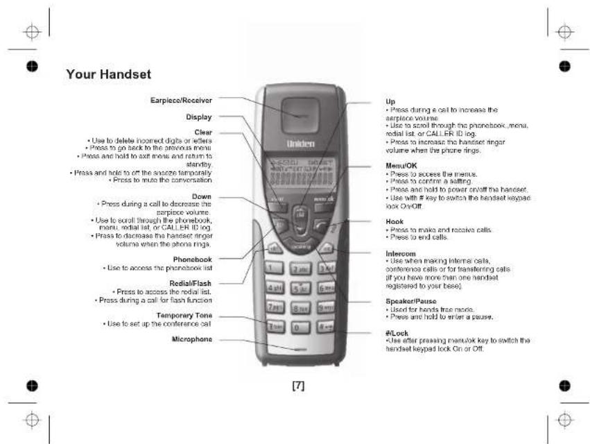 Your Handset Earpiece/Receiver Display Clear • Use to delete incorrect digits or letters • Press to go back to the previous menu • Press and hold to exit menu and return to standby • Press and hold to off the analyze temporarily • Press to mute the conversation Down • Press during a call to decrease the centerpiece volume • Use to scroll through the phonebook, menu, radial list, or CALLER ID log. • Press to decrease the handset finger volume when the phone rings. Phonebook • Use to access the phonebook list Redial/Flash • Press to access the redial list. • Press during a call for flash function Temporary Tone • Use to set up the conference call Microphone Up • Press during a call to increase the centerpiece volume • Use to scroll through the phonebook, menu, radial list, or CALLER ID log. • Press to increase the handset finger volume when the phone rings. Menu/OK • Press to access the menus. • Press to control a setting. • Press and hold to power on/off the handset. • Use with # key to switch the handset keypad lock On/Off. Hook • Press to make and receive calls. • Press to end calls. Intercom • Use when making internal cells, conference calls or for transferring calls (if you have more than one handset registered to your base); Speaker/Pause • Used for hands free mode. • Press and hold to enter a pause. #Lock • Use after pressing manualok key to switch the handset keypad lock On or Off. [7]