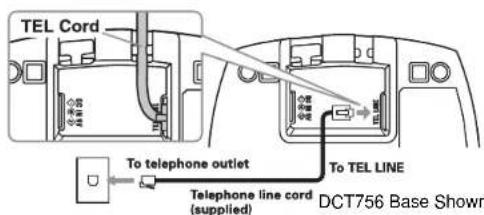 TEL Cord To telephone outlet Telephone line cord (supplied) DCT756 Base Shown To TEL LINE