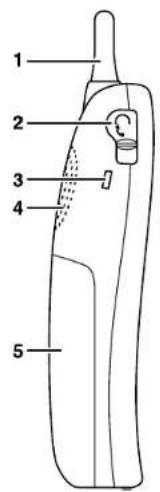 1 2 3 4 5