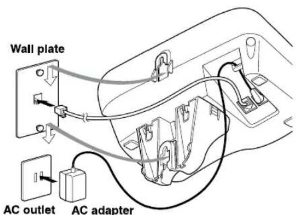 Wall plate AC outlet AC adapter