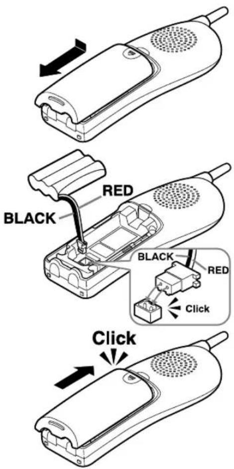 BLACK RED BLACK Red Click Click