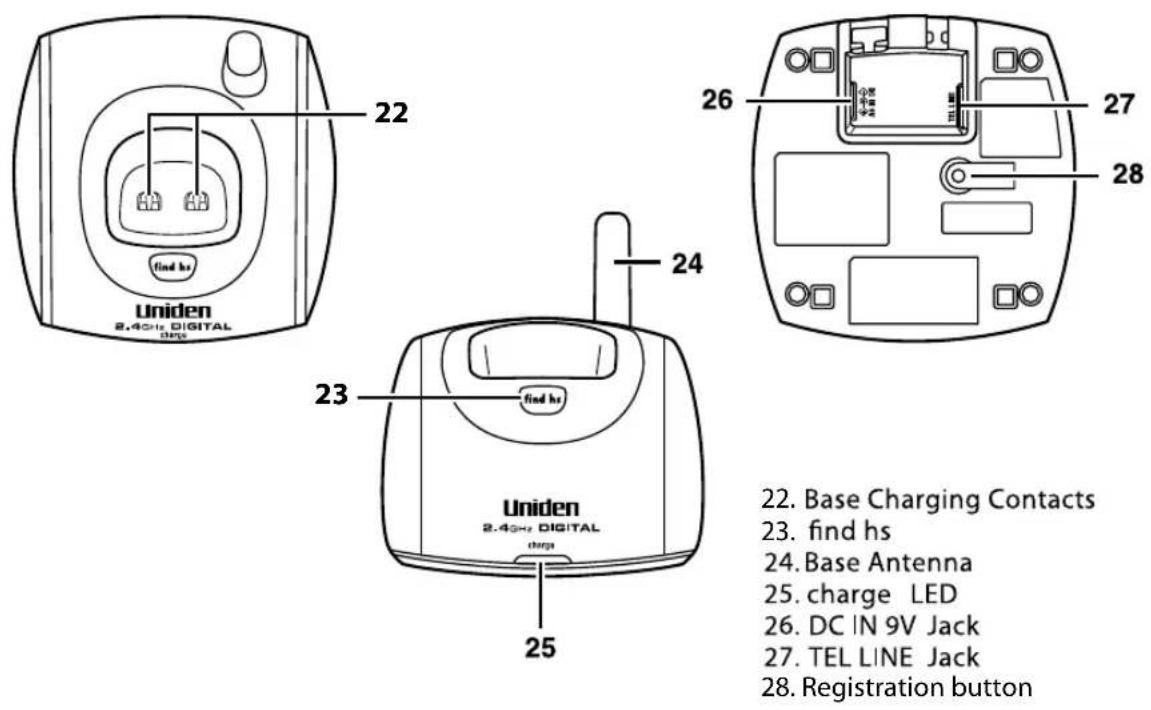 UNIDEN DCT 736 - Parts of the Base - 1