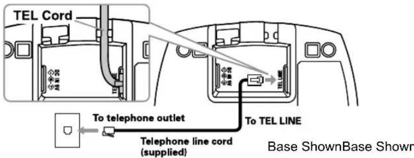 TEL Cord To telephone outlet Telephone line cord (supplied) To TEL LINE Base ShownBase Shown