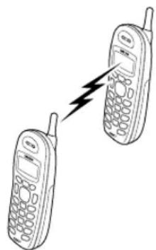 UNIDEN DCT 736 - Using the DirectLink Feature - 1