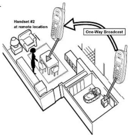 Handset #2 at remote location One-Way Broadcast