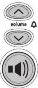 volume