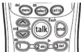 del menu select call id vol talk end 1 2 abc 3 def