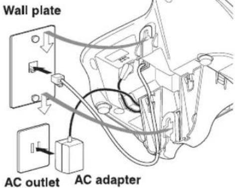 Wall plate AC outlet AC adapter