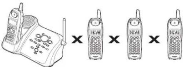 Diagram showing a vintage telephone handset with four different sizes of the phone, each labeled with '×' indicating size comparison.
