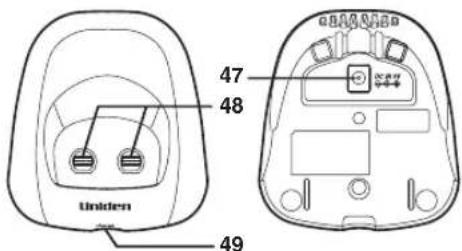 47 48 Uniden 49