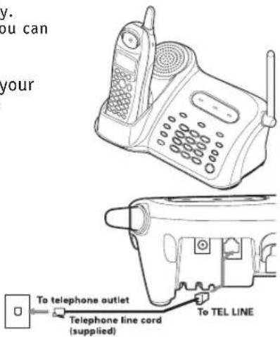 y. you can your To telephone outlet Telephone line cord (supplied) To TEL LINE