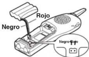 Negro Rojo Negro-Rojo