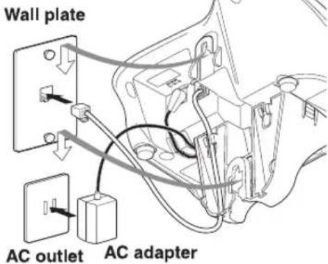 Wall plate AC outlet AC adapter
