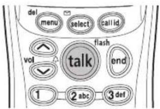 del menu select call id back flash vol talk end 1 2 abc 3 def