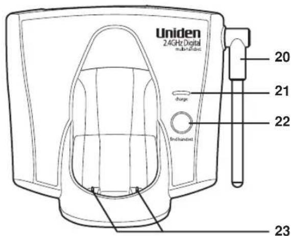 Uniden 2.4GHz Digital subband charge finchandrel 20 21 22 23