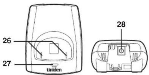 26 27 Uniden 28
