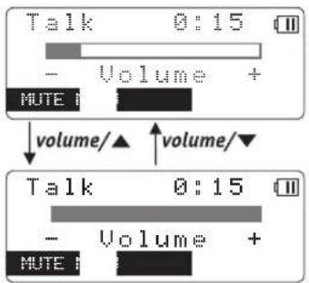 Talk 0:15 - Volume + MUTE I volume/▲ volume/▼ Talk 0:15 - Volume + MUTE I