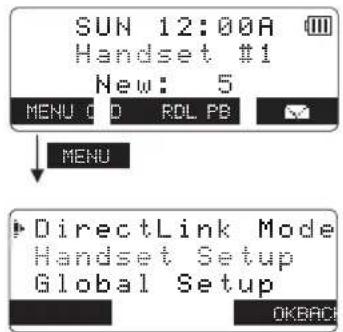 SUN 12:00A Handset #1 New: 5 MENU C D RDL PB MENU ►DirectLink Mode Handset Setup Global Setup OKBACK