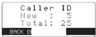 Caller ID New : 5 Total: 25 BACK DI