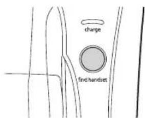 charge find handset