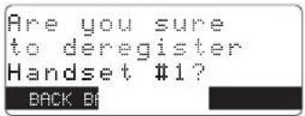 Are you sure to deregister Handset #1? BACK BY