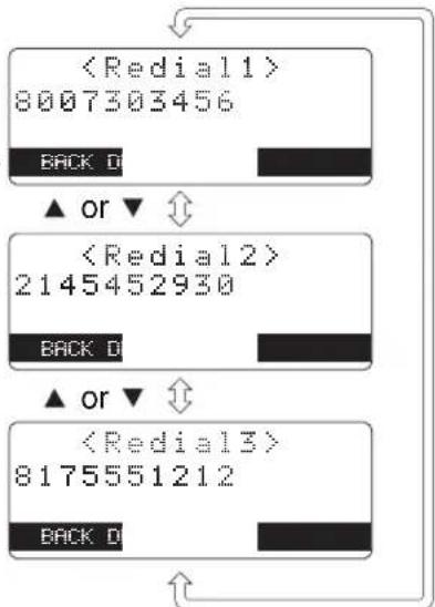 8007303456 BACK D ▲ or ▼ ↑ 2145452930 BACK D ▲ or ▼ ↑ 8175551212 BACK D