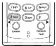 7 packets 8 tays 9 ways X tone 0 laser # speaker intercom hold