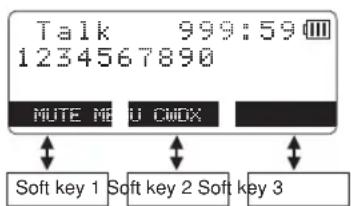 Talk 999:59 1234567890 MUTE MB UI CMDX Soft key 1 Soft key 2 Soft key 3