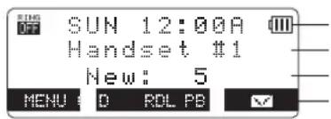 SUN 12:00A Handset #1 New: 5 MENU D RDL PB