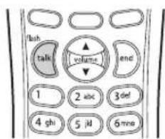 fish talk volume end 1 2 abc 3 def 4 shi 5 id 6 mno