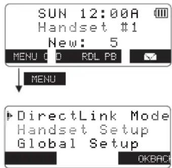 SUN 12:00A Handset #1 New: 5 MENU C D RDL PB MENU ►DirectLink Mode Handset Setup Global Setup OKBACK