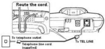 Route the cord. To telephone outlet Telephone line cord (supplied) To TEL LINE
