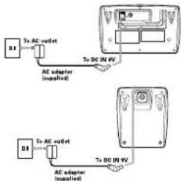 UNIDEN DCT 4960-2 - PLUG INTO AC POWER - 2
