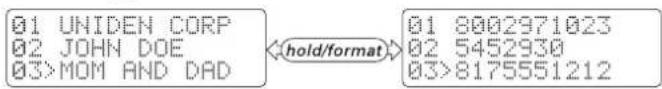 01 UNIDEN CORP 02 JOHN DOE 03>MOM AND DAD hold/format 01 8002971023 02 5452930 03>8175551212