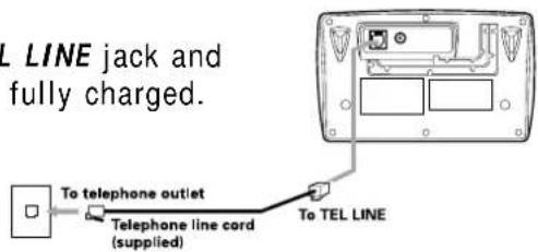 LINE jack and fully charged. To telephone outlet Telephone line cord (supplied) To TEL LINE