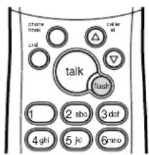 phame break cond talk flash 1 2 abc 3 dot 4 ght 5 je 6 nmo
