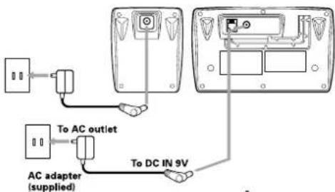 To AC outlet AC adapter (supplied) To DC IN 9V