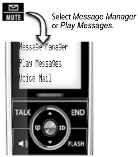 MUTE Select Message Manager or Play Messages. Message Manager Play Messages Voice Mail TALK END ID FLASH