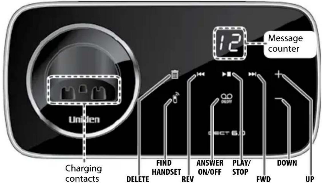 Uniden 12 Message counter Charging contacts DELETE FIND HANDSET REV ANSWER ON/OFF PLAY/ STOP FWD DOWN UP