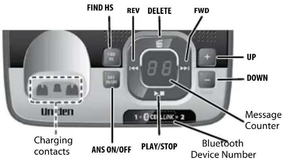 FIND HS REV DELETE FWD UP DOWN AMS ON/OFF 1 • CELL•LINK • 2 Message Counter Charging contacts ANS ON/OFF PLAY/STOP Bluetooth Device Number