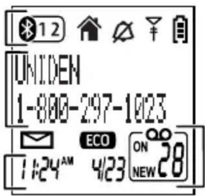 12 UNIDEN 1-800-297-1023 ECO 1:24AM 4/23 ON 28 NEW 28