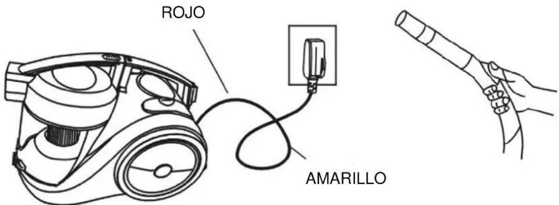 NEVIR NVR-5126A - Utilización del aparato - 1