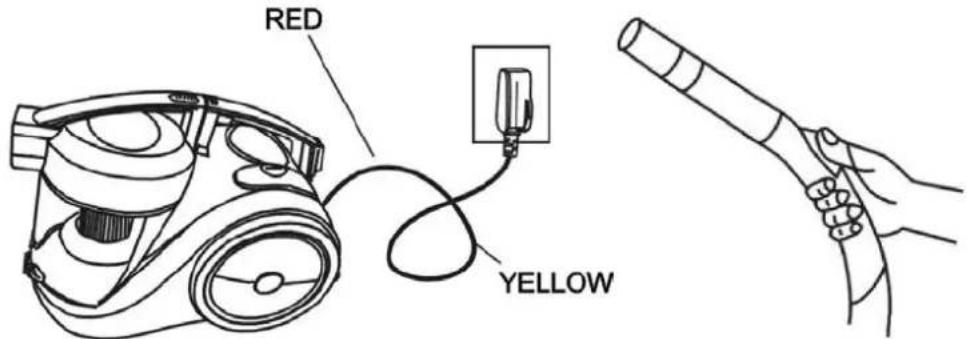 NEVIR NVR-5126A - Using the machine - 1