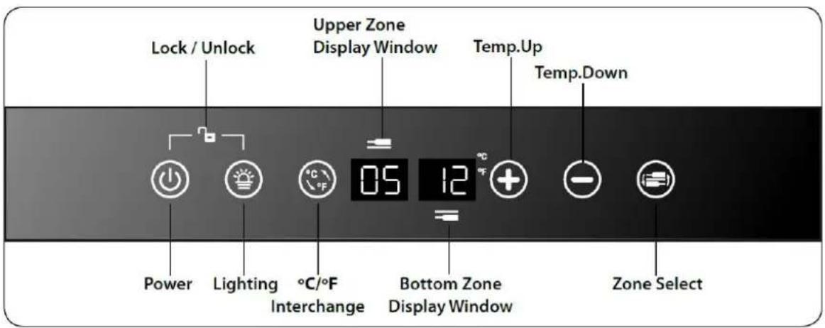 Lock / Unlock Upper Zone Display Window Temp.Up Temp.Down Power Lighting °C/°F Interchange 05 12 °C - Bottom Zone Display Window Zone Select