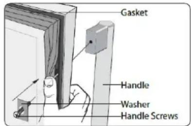 Gasket Handle Washer Handle Screws