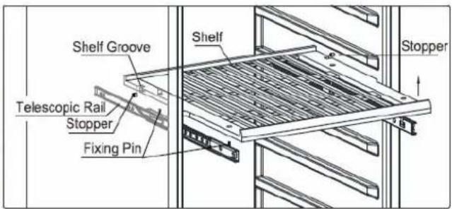 Shelf Groove Telescopic Rail Stopper Fixing Pin Shelf Stopper