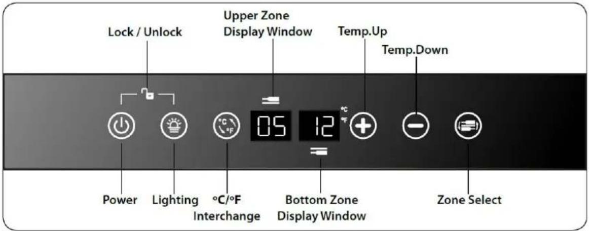 Lock / Unlock Upper Zone Display Window Temp.Up Temp.Down Power Lighting °C/°F Interchange 05 12 °C + - Bottom Zone Display Window Zone Select